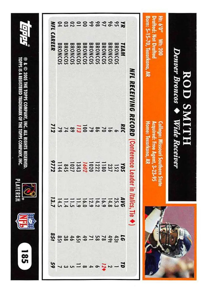 2005 Topps #185 Rod Smith NM-MT Denver Broncos Football Card - Football Card Single