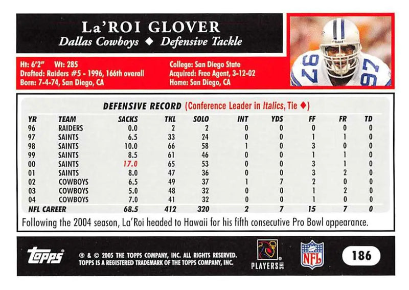 2005 Topps #186 La’Roi Glover NM-MT Dallas Cowboys Football Card - Football Card Single