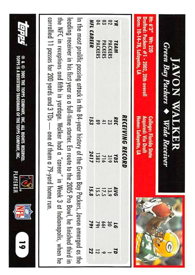 2005 Topps #19 Javon Walker NM-MT Green Bay Packers Football Card - Football Card Single