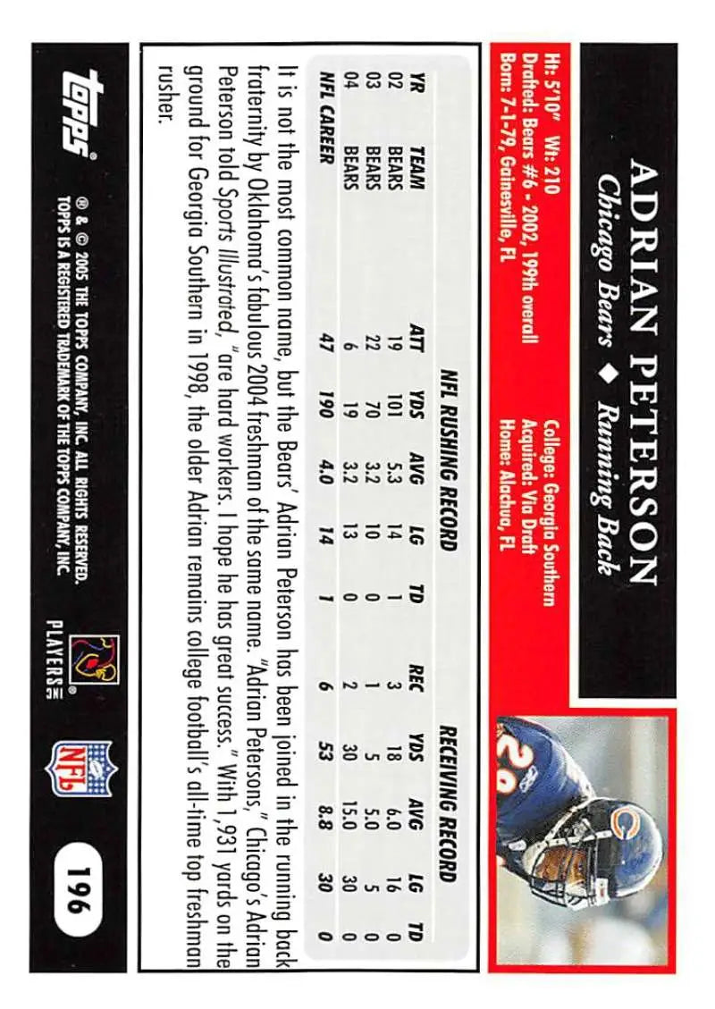 2005 Topps #196 Adrian Peterson NM-MT Chicago Bears Football Card - Football Card Single