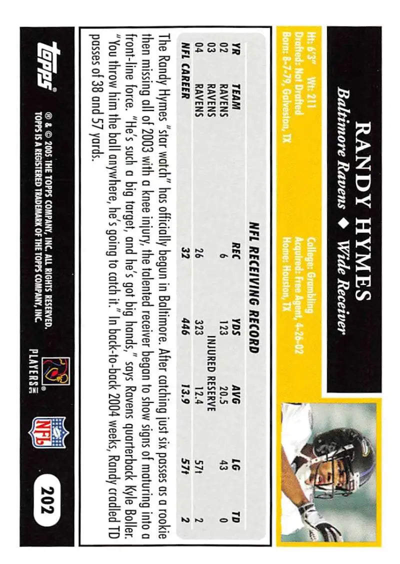 2005 Topps #202 Randy Hymes NM-MT Baltimore Ravens Football Card - Football Card Single