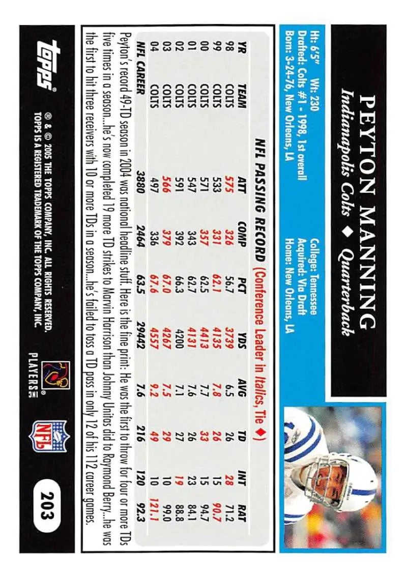 2005 Topps #203 Peyton Manning NM-MT Indianapolis Colts Football Card - Football Card Single