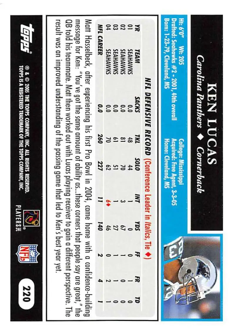 2005 Topps #220 Ken Lucas NM-MT Carolina Panthers Football Card - Football Card Single