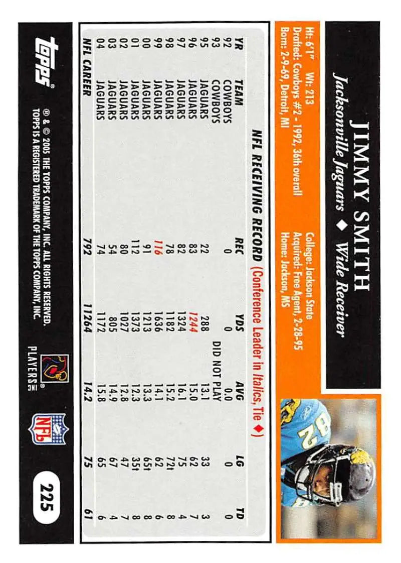 2005 Topps #225 Jimmy Smith NM-MT Jacksonville Jaguars Football Card - Football Card Single