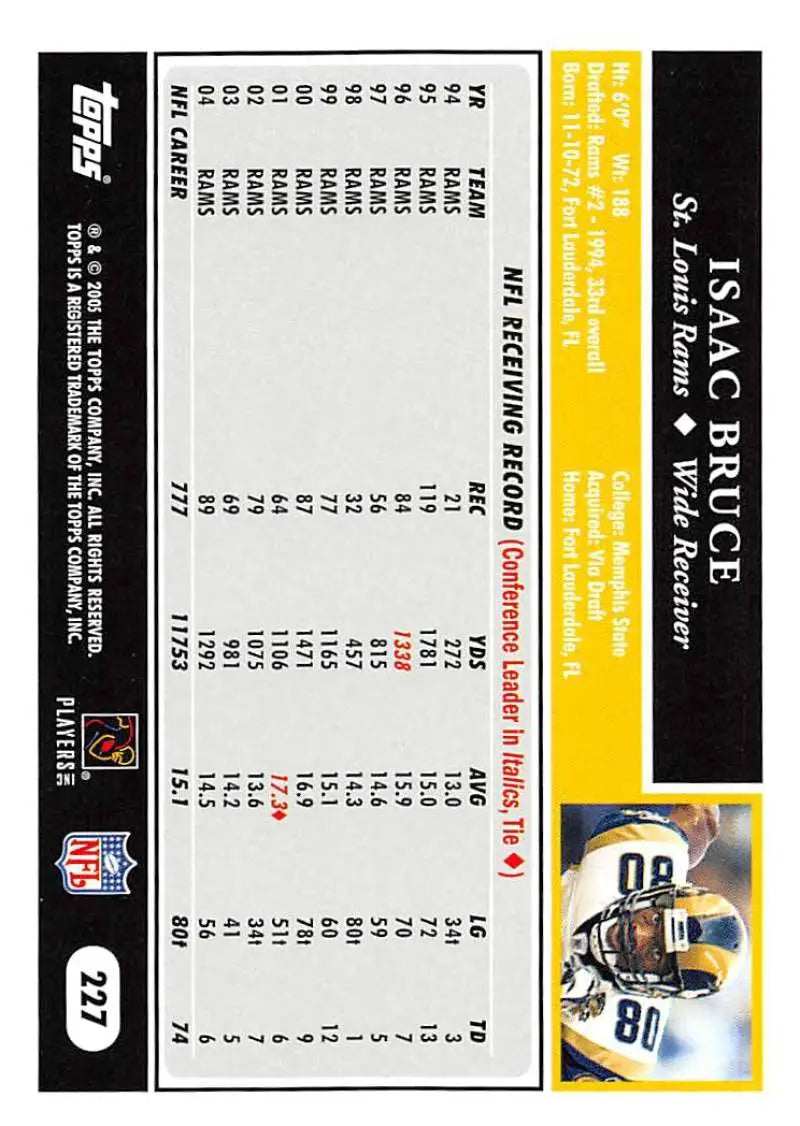 2005 Topps #227 Isaac Bruce NM-MT St. Louis Rams Football Card - Football Card Single