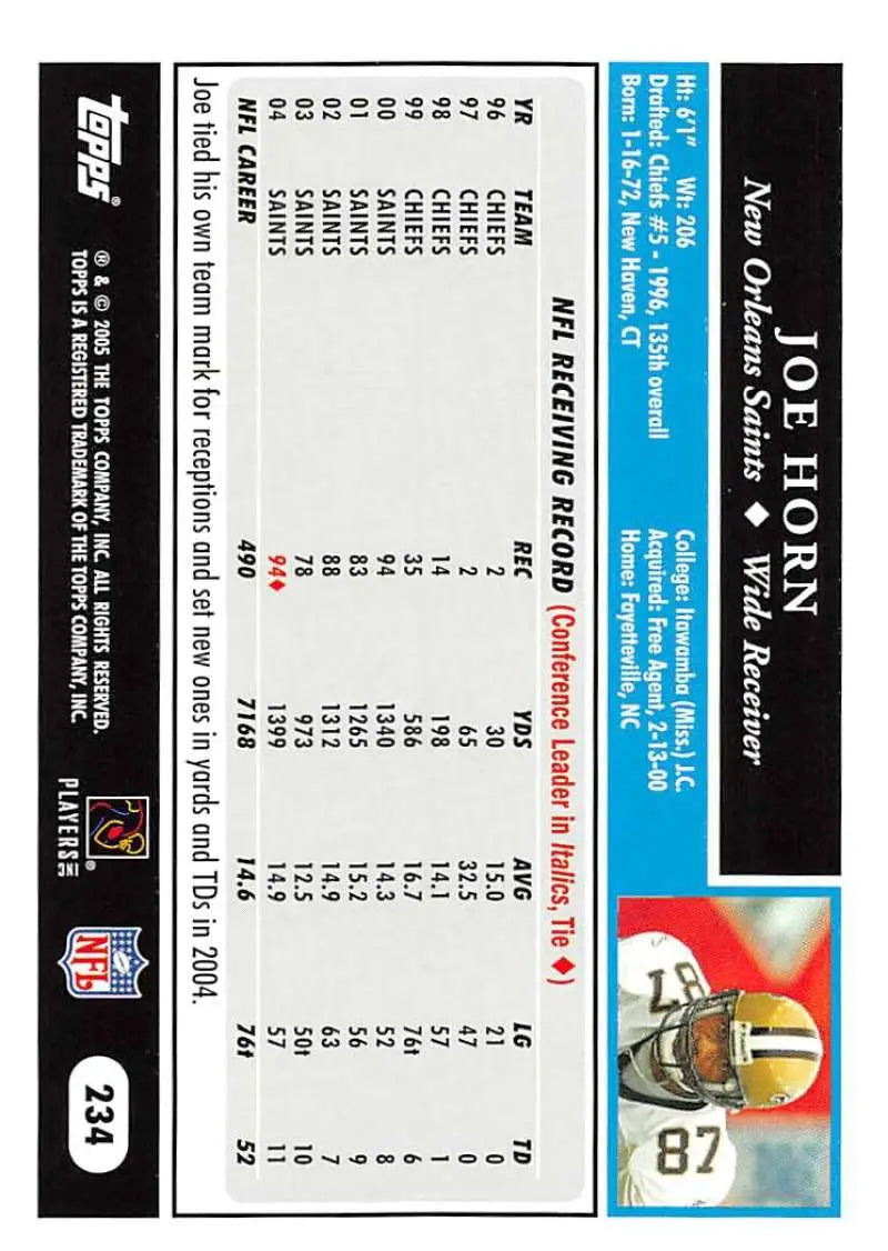 2005 Topps #234 Joe Horn NM-MT New Orleans Saints Football Card - Football Card Single
