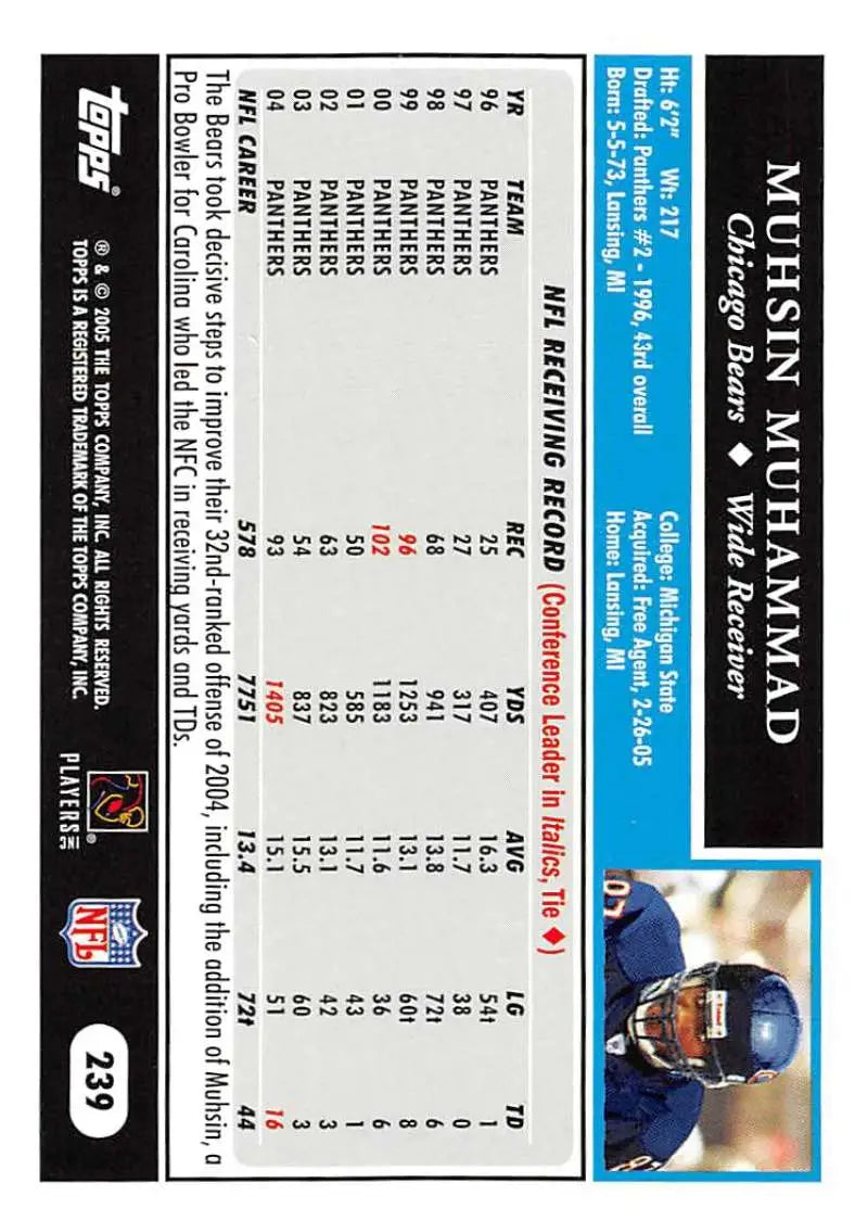 2005 Topps #239 Muhsin Muhammad NM-MT Chicago Bears Football Card - Football Card Single