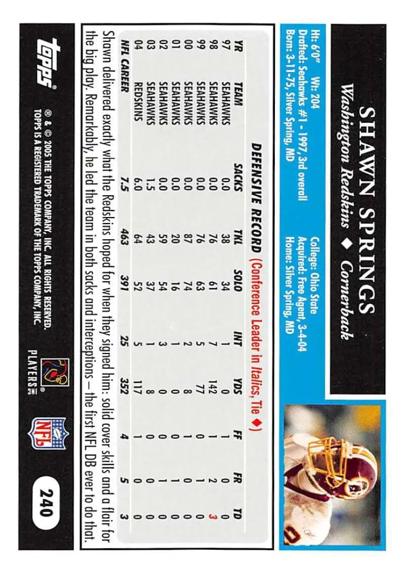 2005 Topps #240 Shawn Springs NM-MT Washington Redskins Football Card - Football Card Single