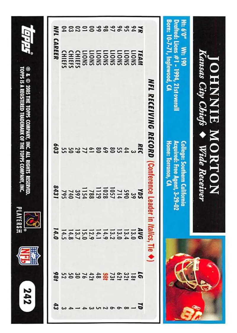 2005 Topps #242 Johnnie Morton NM-MT Kansas City Chiefs Football Card - Football Card Single