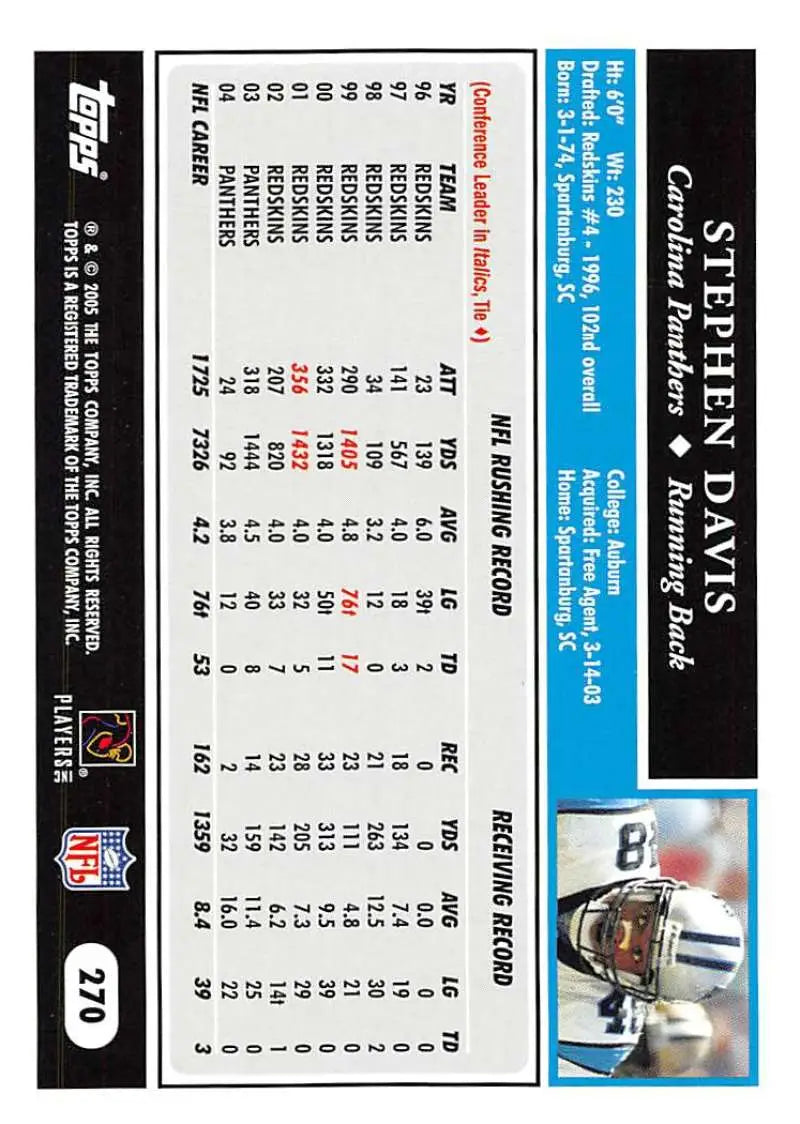 2005 Topps #270 Stephen Davis NM-MT Carolina Panthers Football Card - Football Card Single