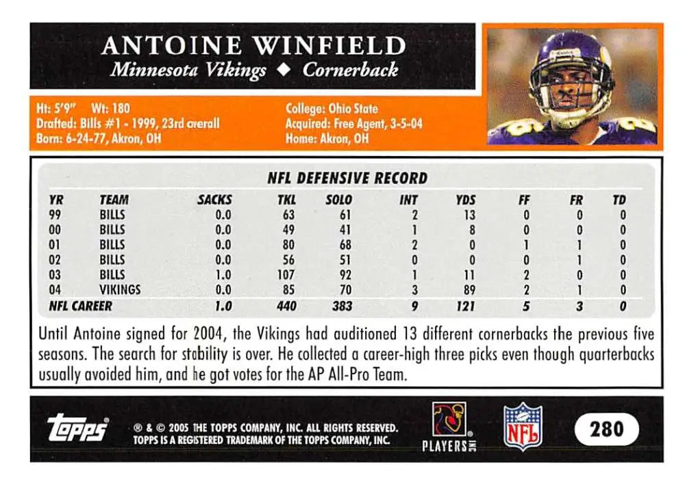 2005 Topps #280 Antoine Winfield NM-MT Minnesota Vikings Football Card - Football Card Single