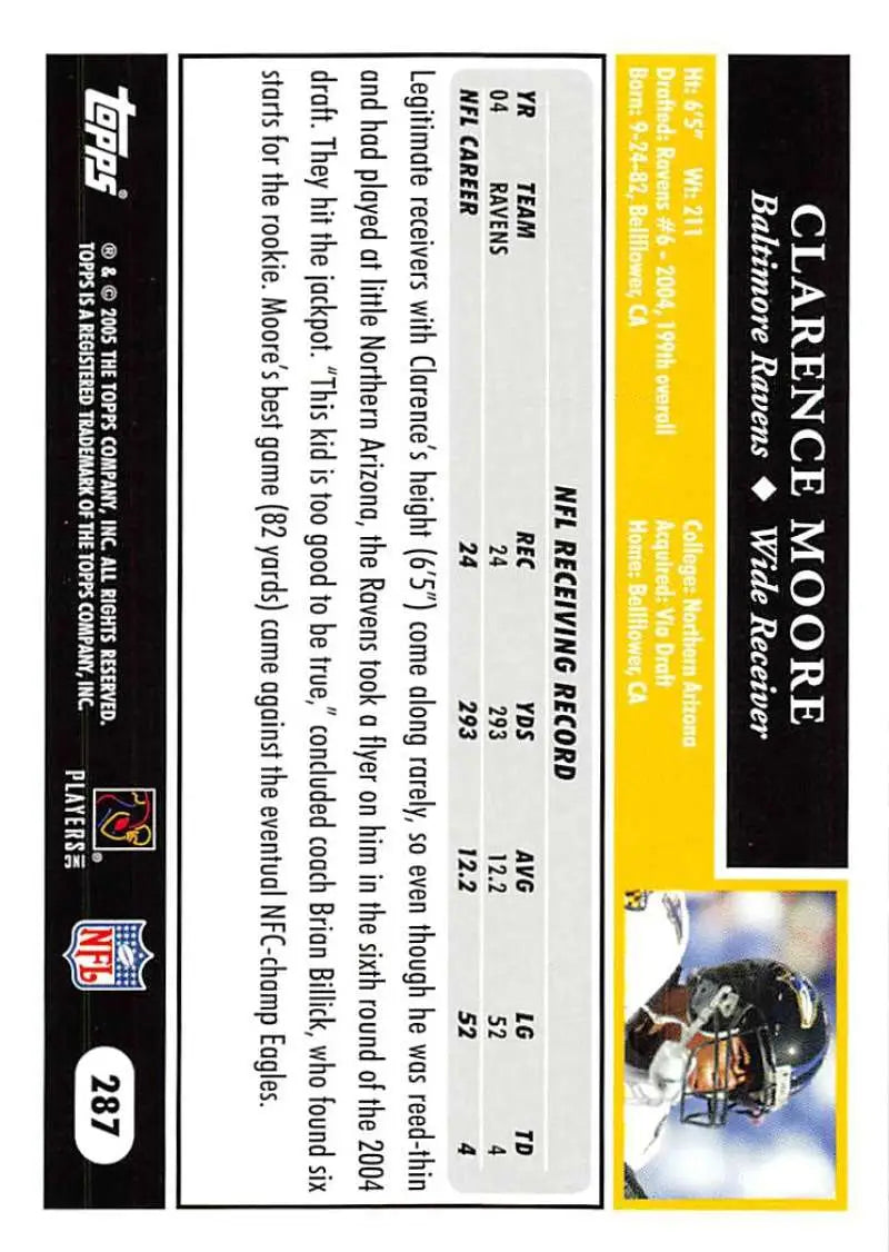 2005 Topps #287 Clarence Moore NM-MT Baltimore Ravens Football Card - Football Card Single