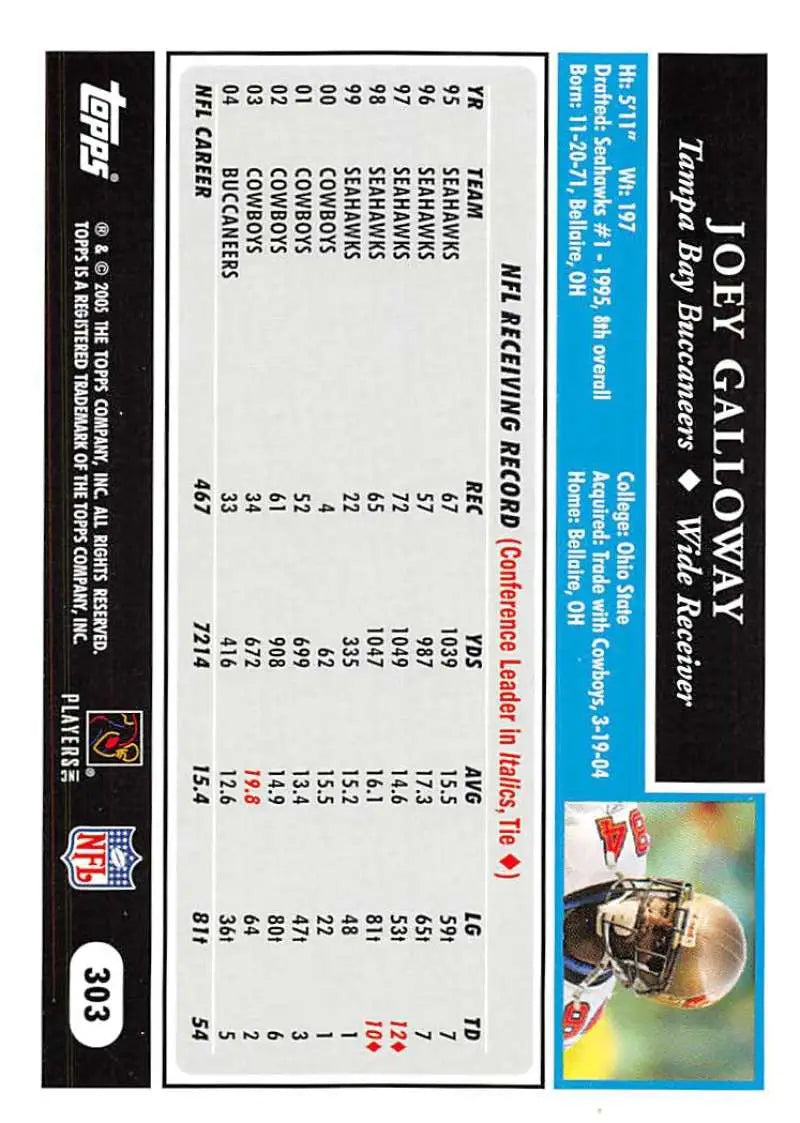 2005 Topps #303 Joey Galloway NM-MT Tampa Bay Buccaneers Football Card - Football Card Single