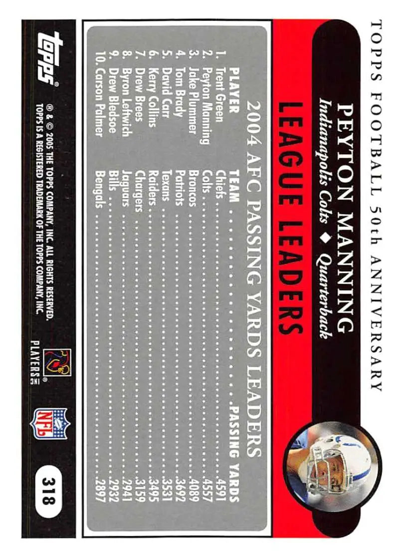 2005 Topps #318 Peyton Manning NM-MT Indianapolis Colts Football Card - Football Card Single