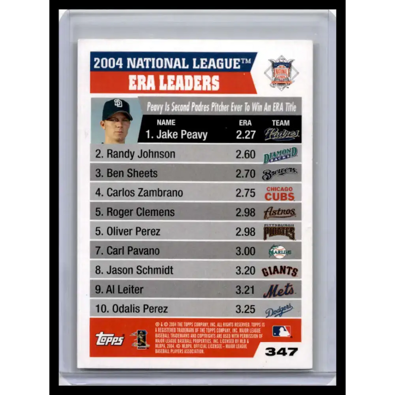 2005 Topps #347 Peavy/Johnson/Sheets LL NM-MT Padres/Diamondbacks/Brewers Baseball Card - Baseball Card Single