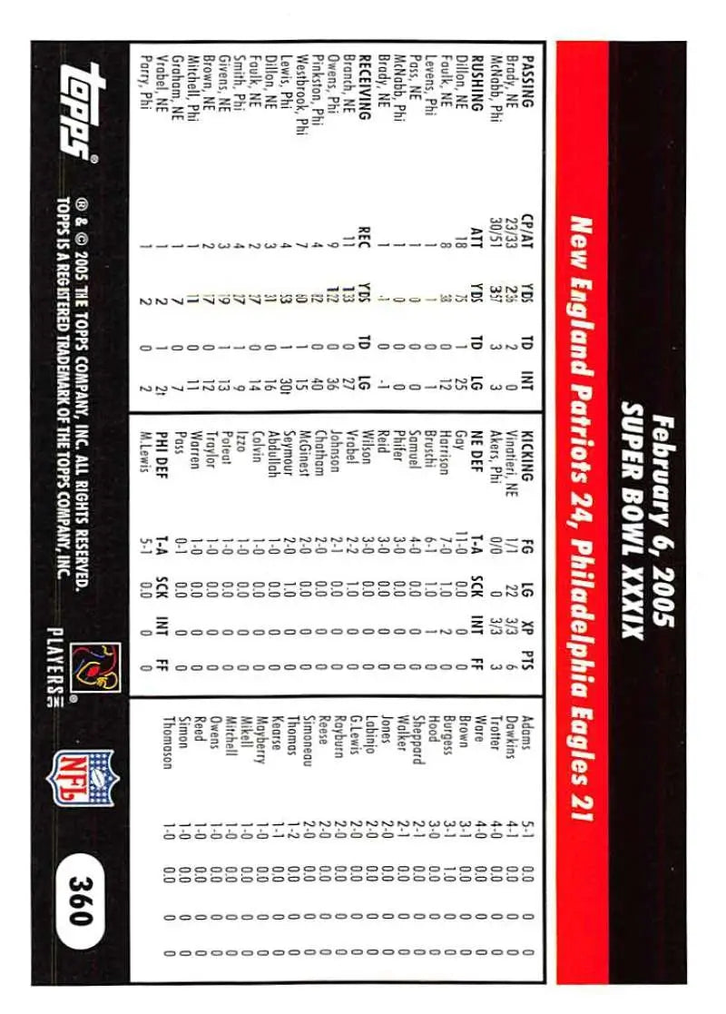 2005 Topps #360 Tom Brady NM-MT New England Patriots Football Card - Football Card Single