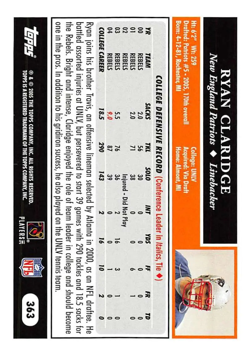 2005 Topps #363 Ryan Claridge NM-MT RC Rookie New England Patriots Football Card - Football Card Single