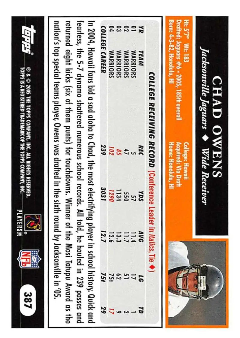 2005 Topps #387 Chad Owens NM-MT RC Rookie Jacksonville Jaguars Football Card