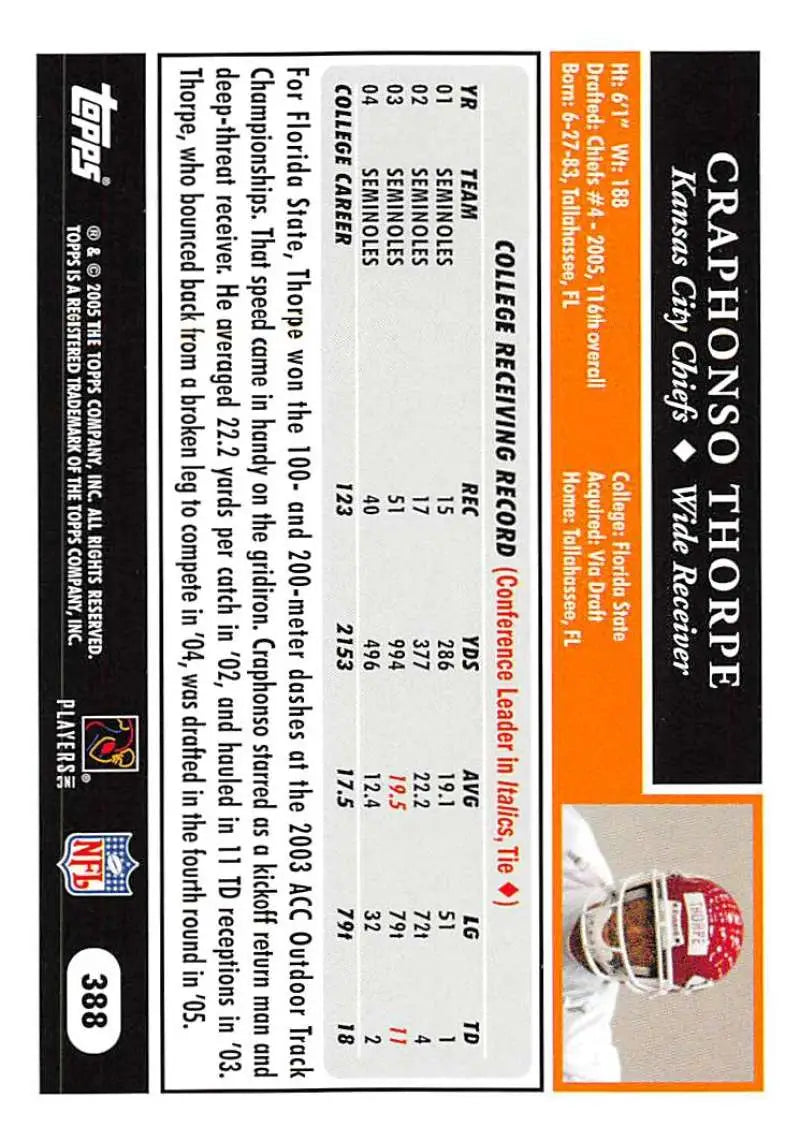 2005 Topps #388 Craphonso Thorpe NM-MT RC Rookie Kansas City Chiefs Football Card - Football Card Single
