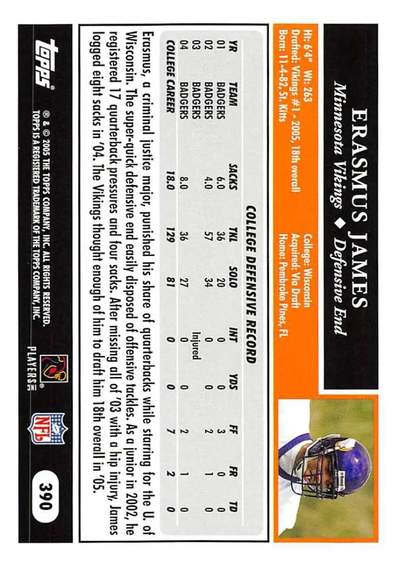 2005 Topps #390 Erasmus James NM-MT RC Rookie Minnesota Vikings Football Card - Football Card Single