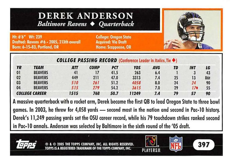 2005 Topps #397 Derek Anderson NM-MT RC Rookie Baltimore Ravens Football Card - Football Card Single