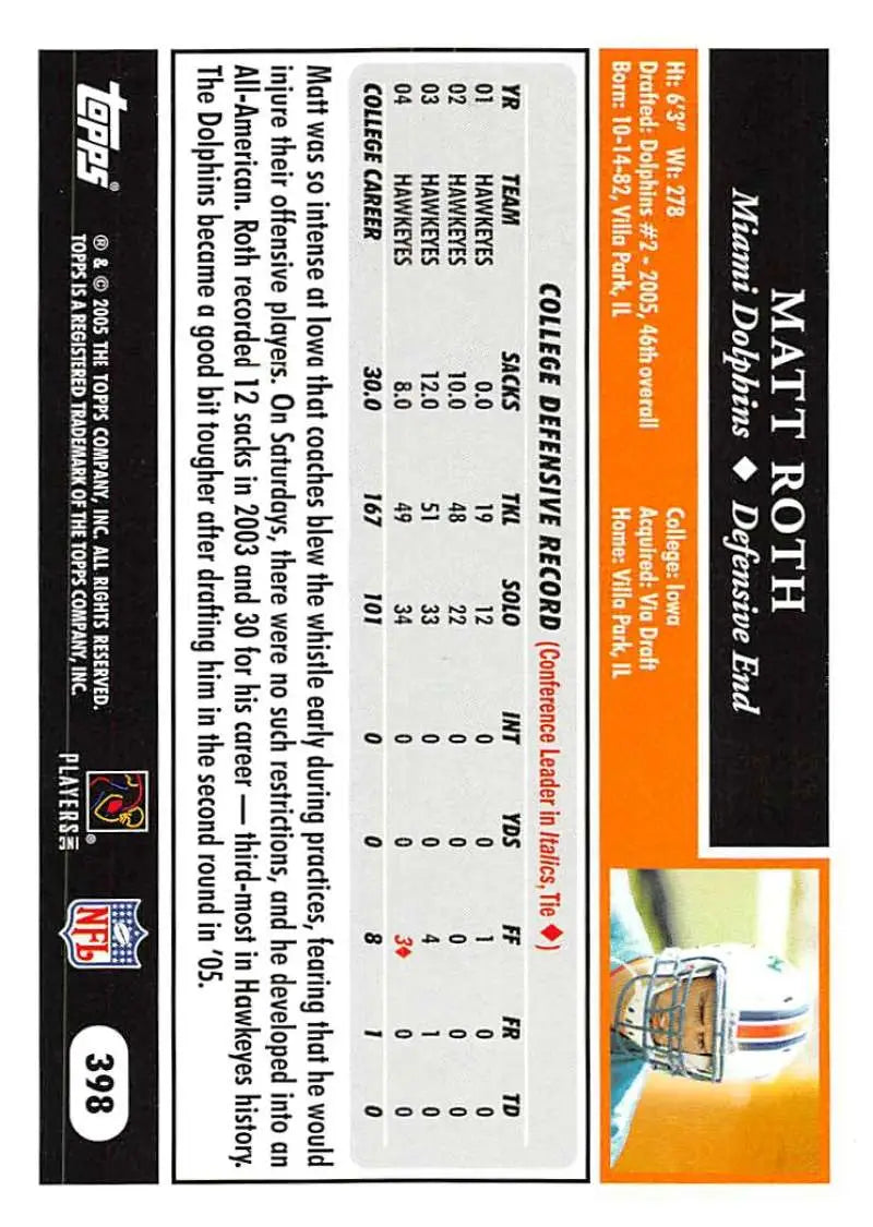 2005 Topps #398 Matt Roth NM-MT RC Rookie Miami Dolphins Football Card - Football Card Single