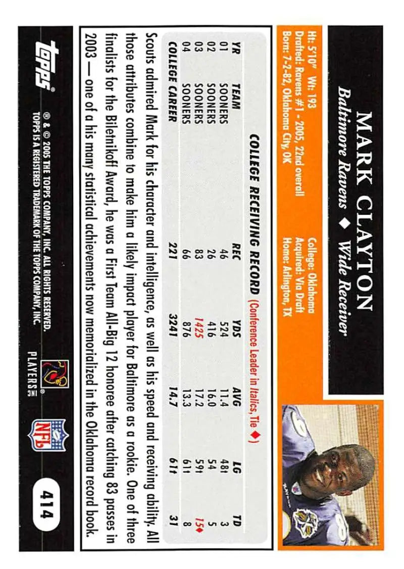 2005 Topps #414 Mark Clayton NM-MT RC Rookie Baltimore Ravens Football Card - Football Card Single