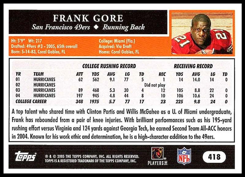 2005 Topps #418 Frank Gore NM-MT RC Rookie San Francisco 49ers Football Card - Football Card Single