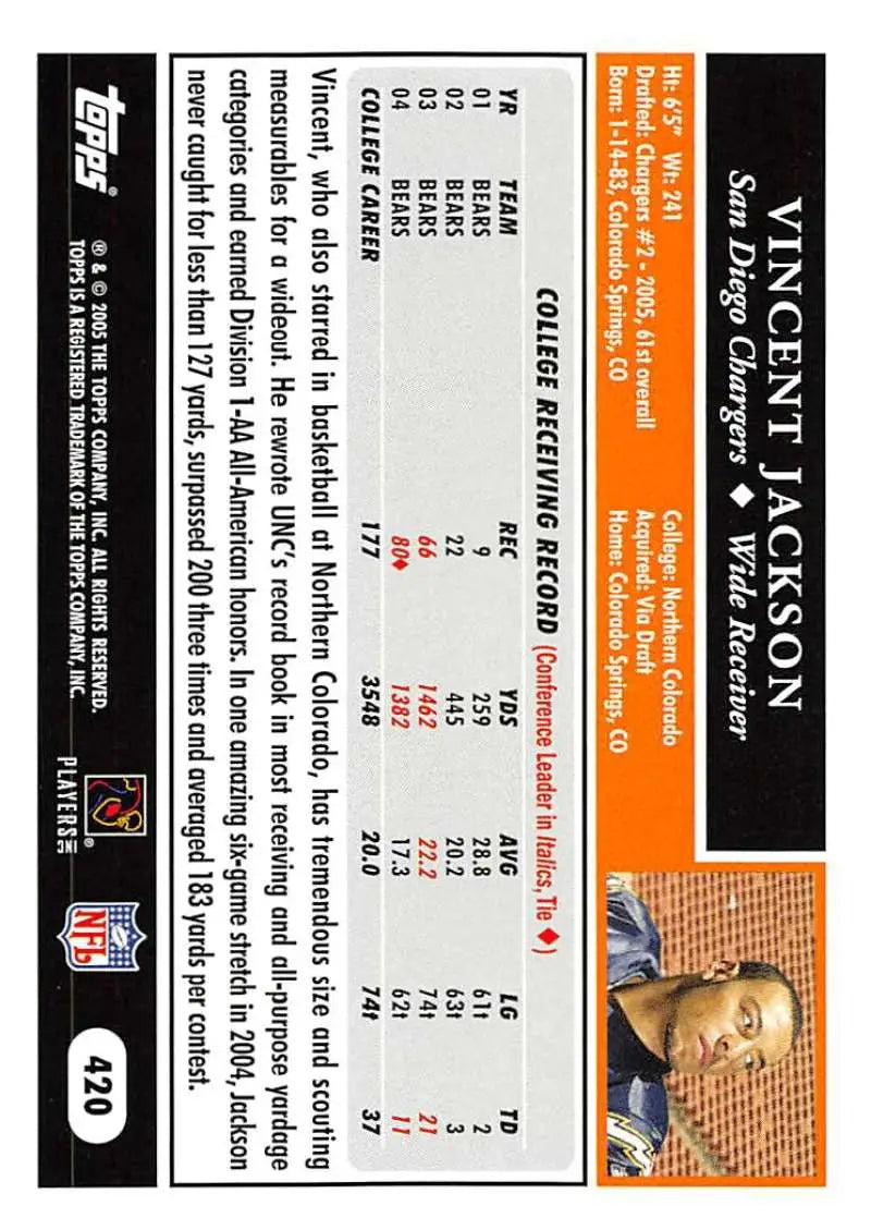 2005 Topps #420 Vincent Jackson NM-MT RC Rookie San Diego Chargers Football Card - Football Card Single