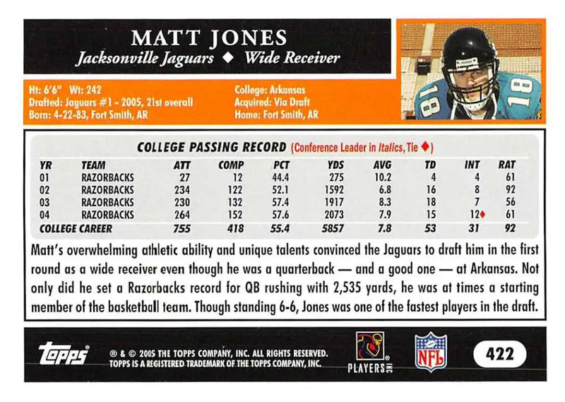 2005 Topps #422 Matt Jones NM-MT RC Rookie Jacksonville Jaguars Football Card - Football Card Single