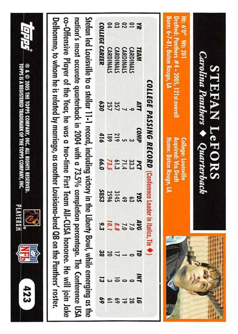 2005 Topps #423 Stefan LeFors NM-MT RC Rookie Carolina Panthers Football Card - Football Card Single