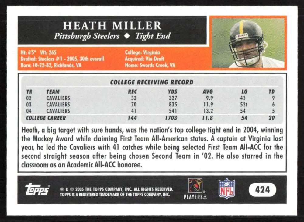 2005 Topps #424 Heath Miller NM-MT RC Rookie Pittsburgh Steelers Football Card - Football Card Single