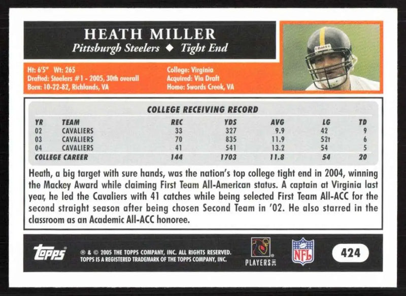 2005 Topps #424 Heath Miller NM-MT RC Rookie Pittsburgh Steelers Football Card - Football Card Single