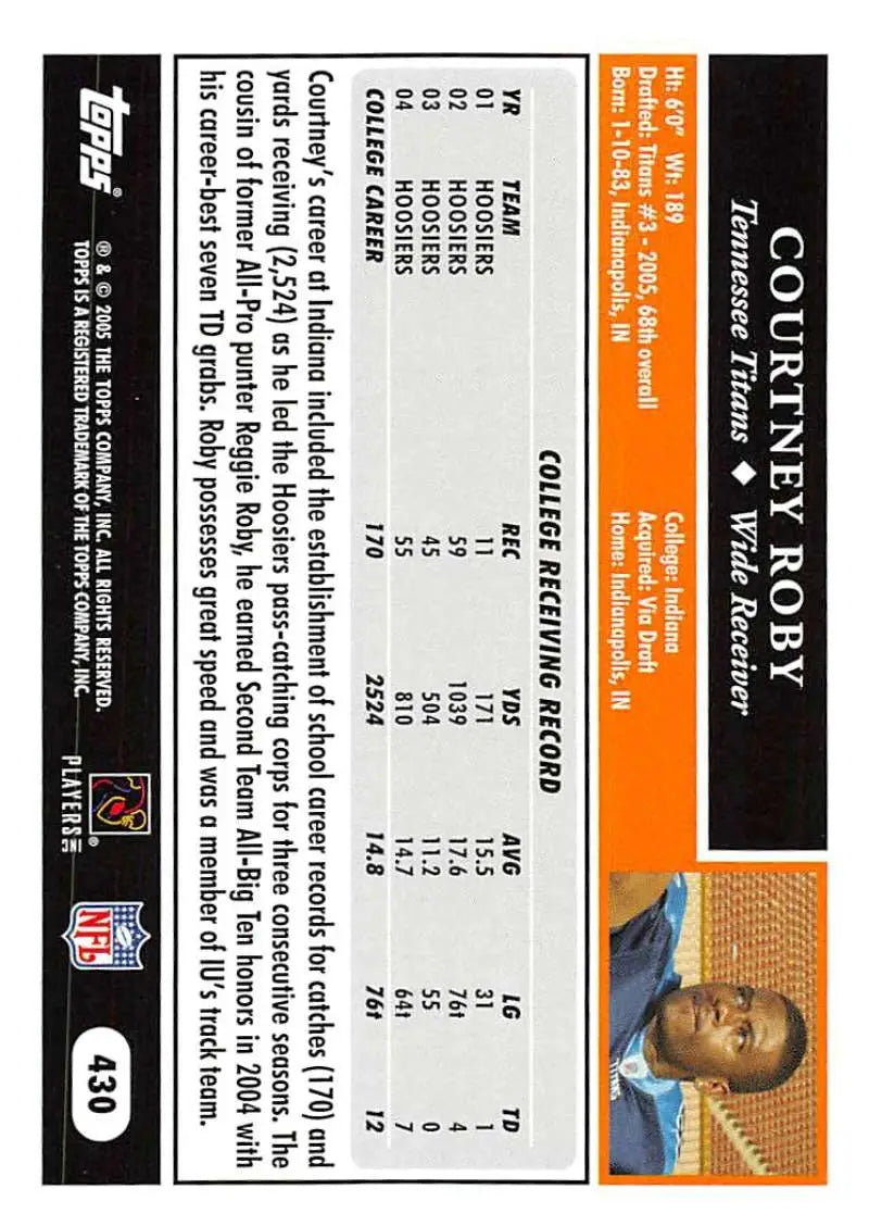 2005 Topps #430 Courtney Roby NM-MT RC Rookie Tennessee Titans Football Card - Football Card Single