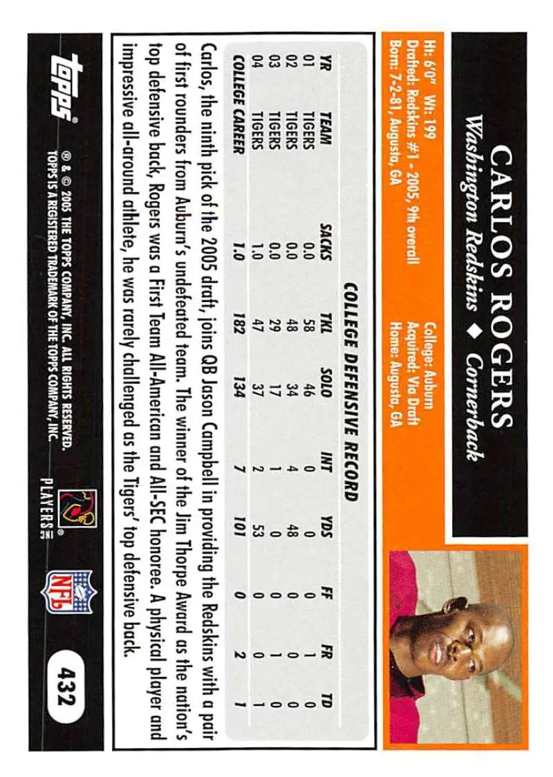 2005 Topps #432 Carlos Rogers NM-MT RC Rookie Washington Redskins Football Card - Football Card Single