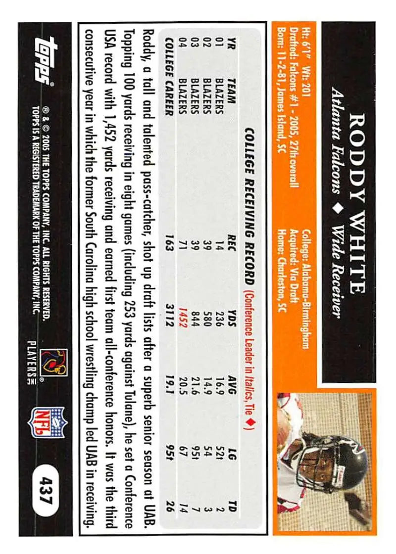 2005 Topps #437 Roddy White NM-MT RC Rookie Atlanta Falcons Football Card - Football Card Single