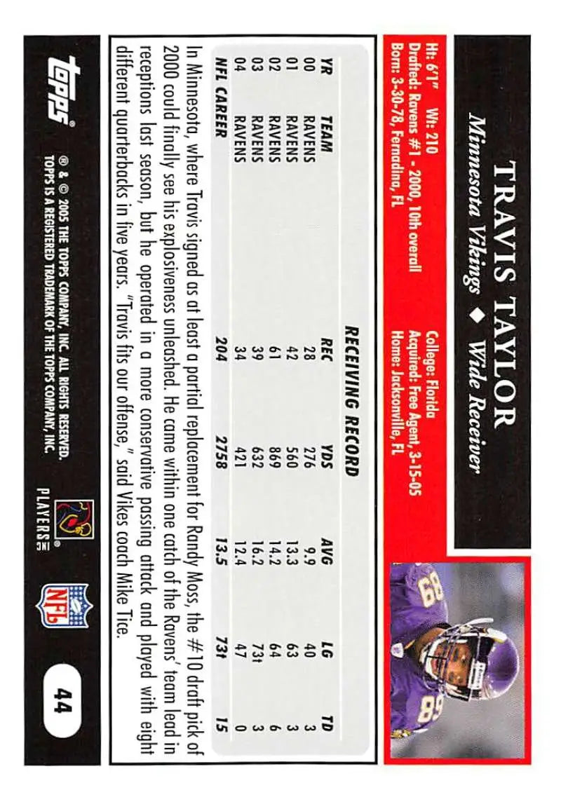 2005 Topps #44 Travis Taylor NM-MT Minnesota Vikings Football Card - Football Card Single