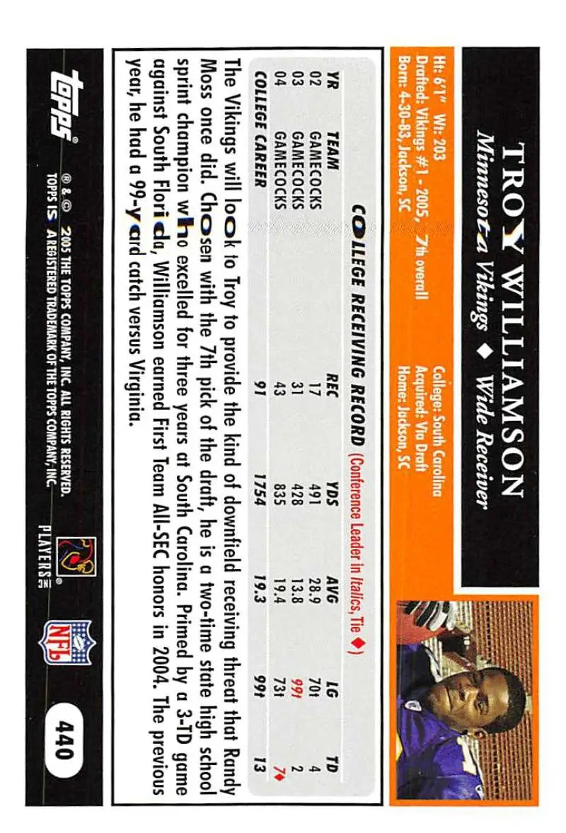 2005 Topps #440 Troy Williamson NM-MT RC Rookie Minnesota Vikings Football Card - Football Card Single