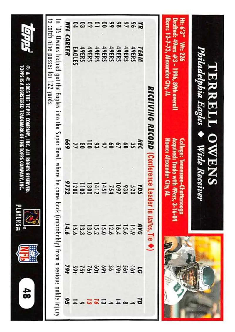 2005 Topps #48 Terrell Owens NM-MT Philadelphia Eagles Football Card - Football Card Single