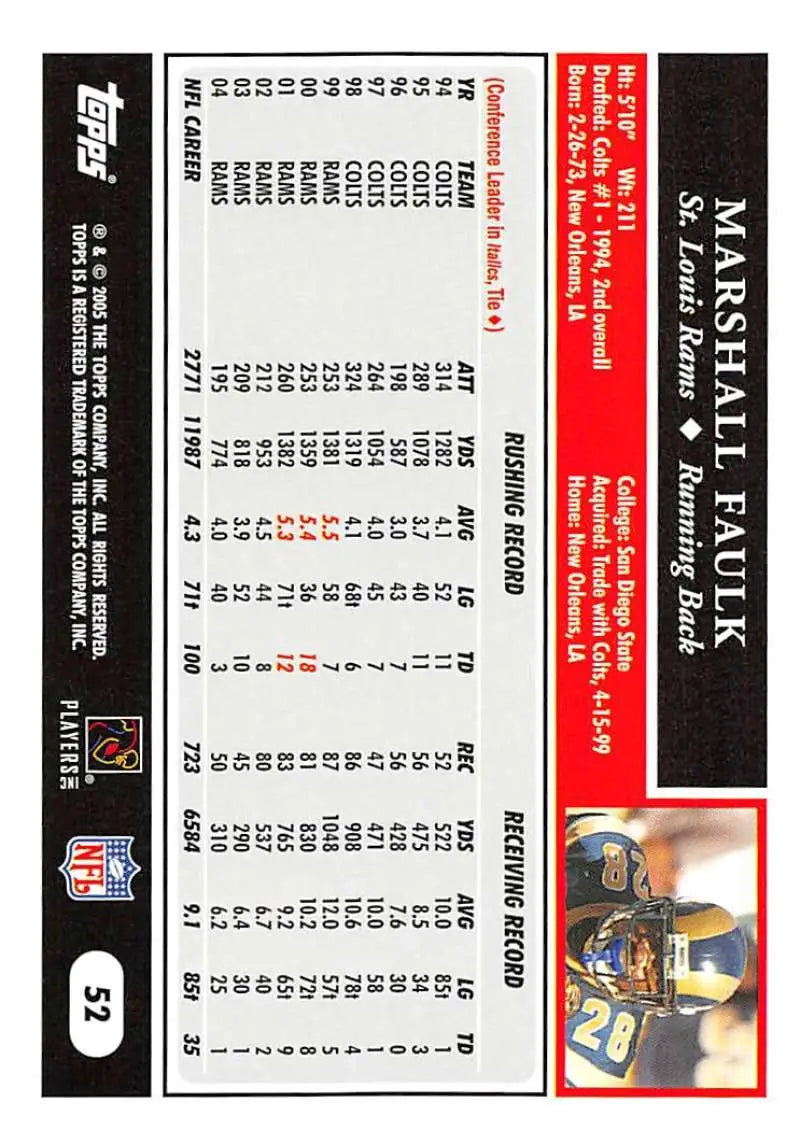 2005 Topps #52 Marshall Faulk NM-MT St. Louis Rams Football Card - Football Card Single