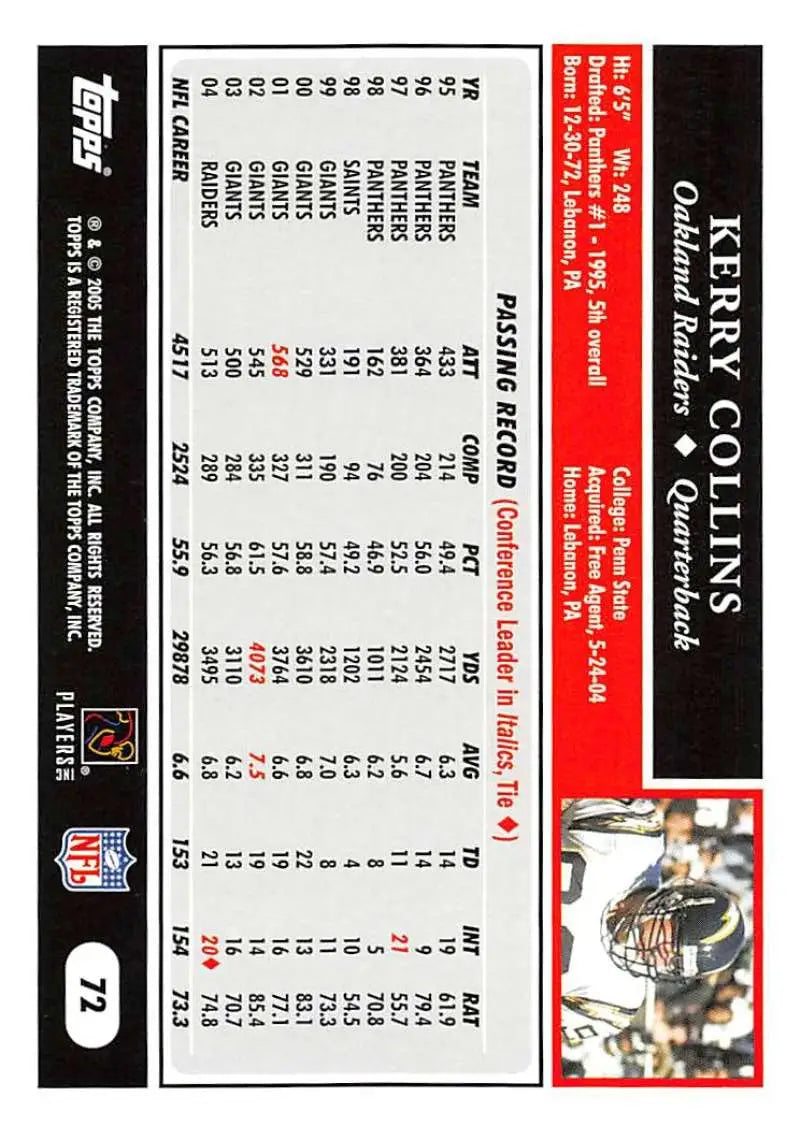 2005 Topps #72 Kerry Collins NM-MT Oakland Raiders Football Card - Football Card Single