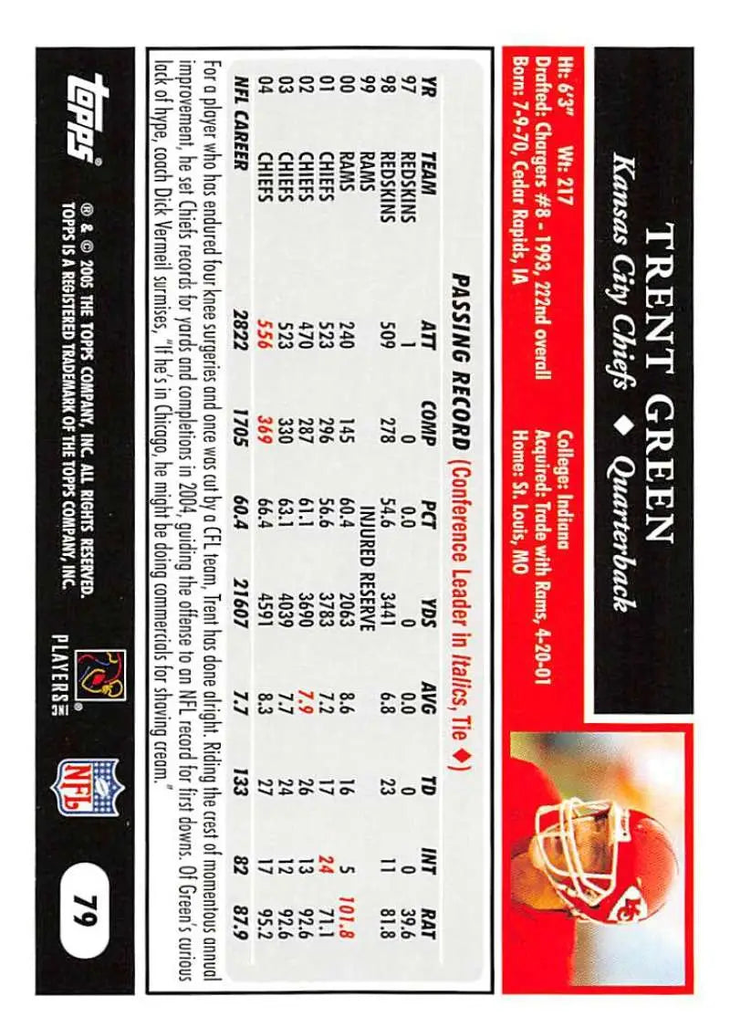 2005 Topps #79 Trent Green NM-MT Kansas City Chiefs Football Card - Football Card Single