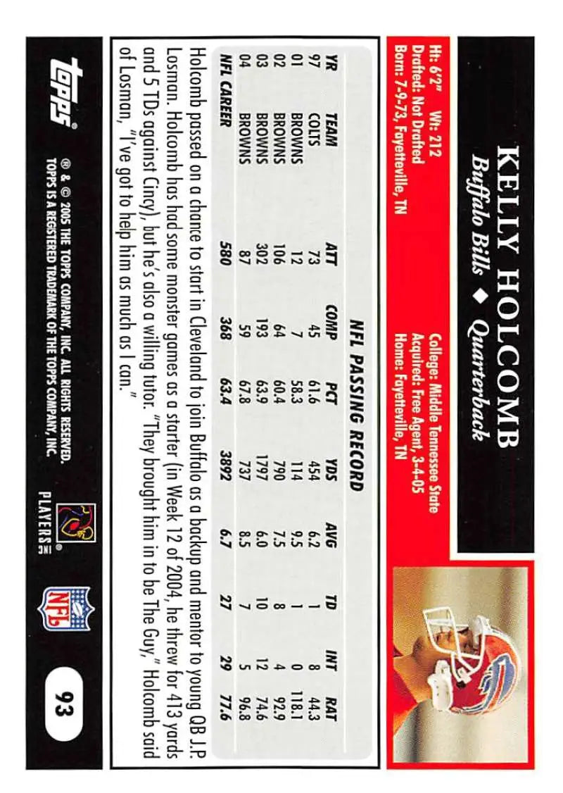 2005 Topps #93 Kelly Holcomb NM-MT Buffalo Bills Football Card - Football Card Single