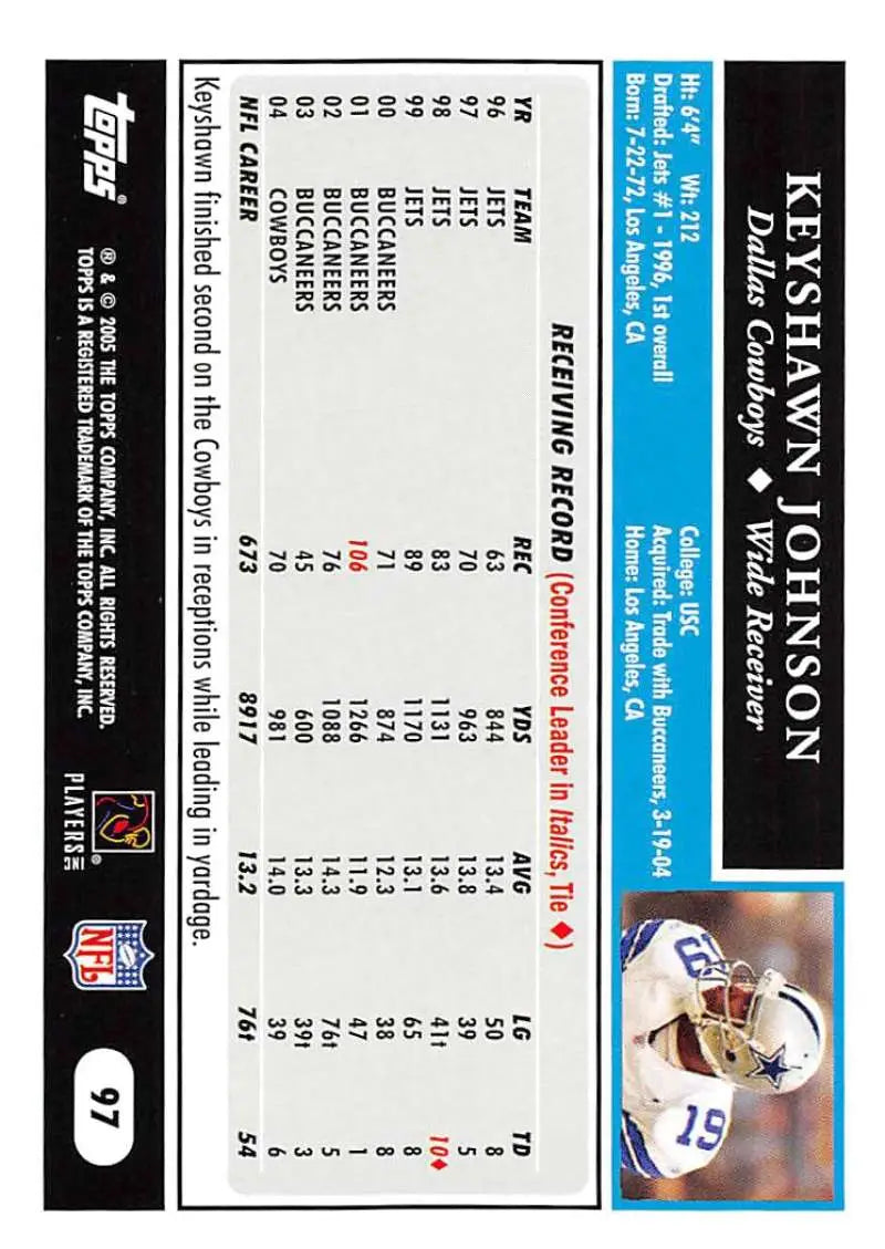 2005 Topps #97 Keyshawn Johnson NM-MT Dallas Cowboys Football Card - Football Card Single