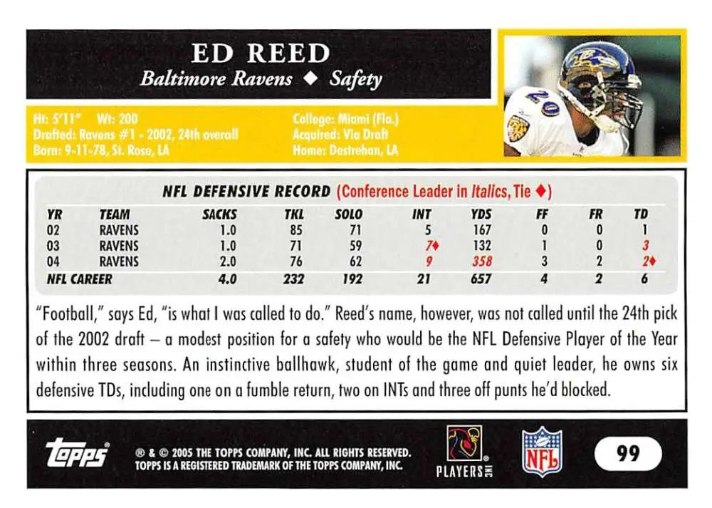 2005 Topps #99 Ed Reed NM-MT Baltimore Ravens Football Card - Football Card Single