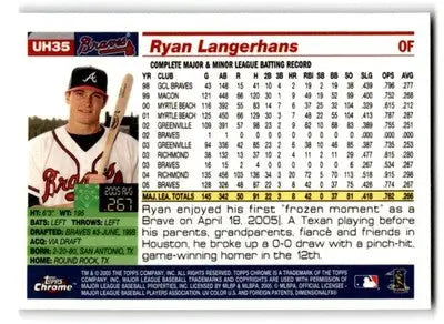 2005 Topps Chrome Updates & Highlights Ryan Langerhans #UH35 Braves - Baseball Card Single