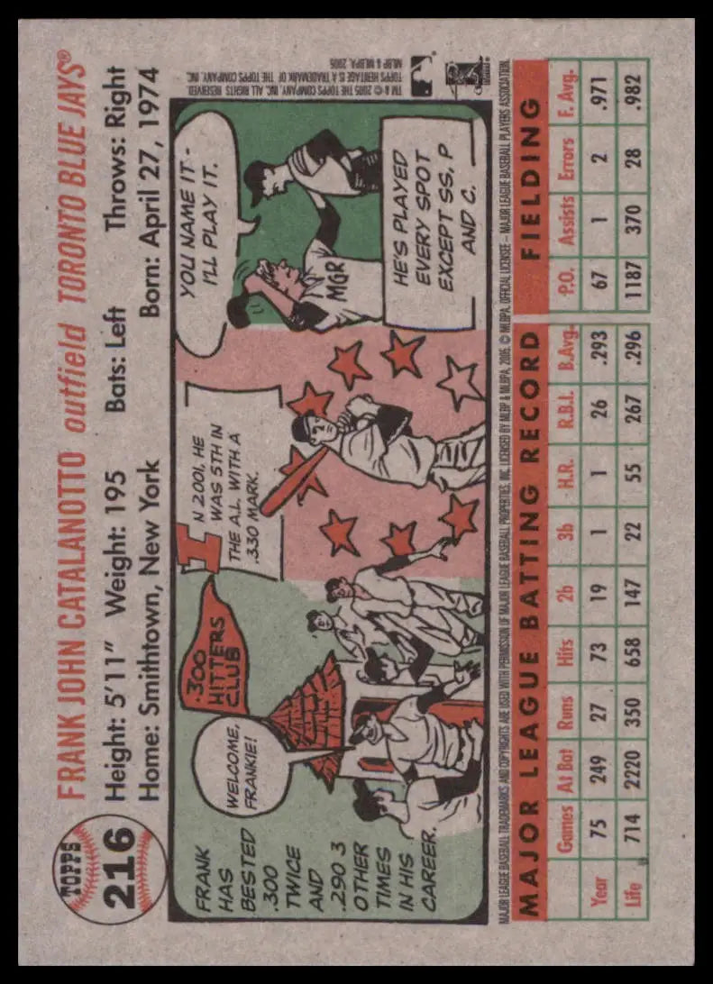 2005 Topps Heritage Frank Catalanotto 216 Toronto Blue Jays NM - Baseball Card Single