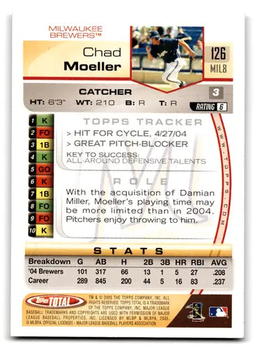 Original gloss baseball trading card of Chad Moeller from Topps Total 2005 Brewers series
