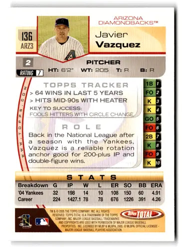 Javier Vazquez baseball card from Topps Total 2005 with original gloss and Diamondbacks design