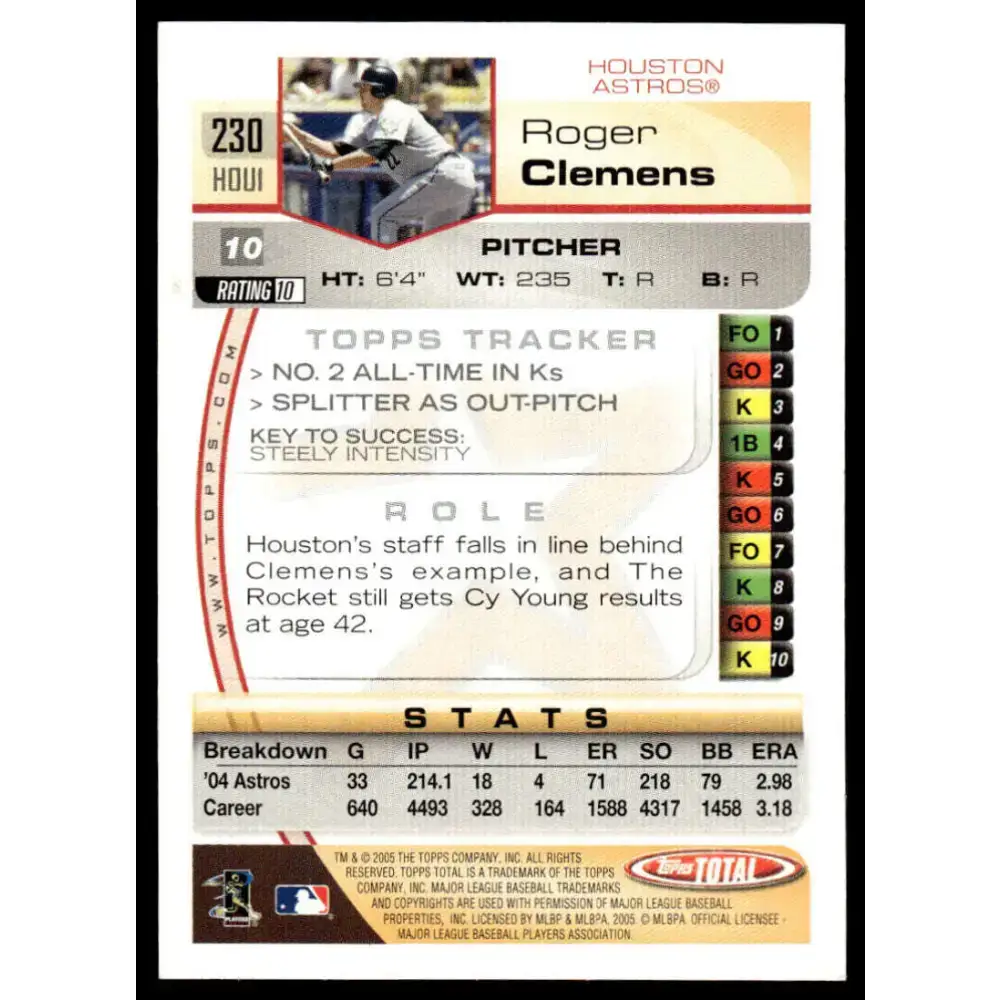 2005 Topps Total #230 Roger Clemens EX/NM Houston Astros Baseball Card - Baseball Card Single